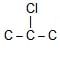 Structural Isomerism | Chemistry Class 11 - NEET